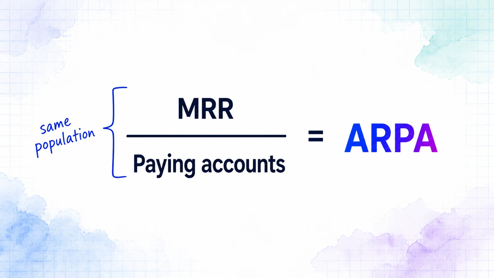 MRR divided by paying customer accounts to produce average revenue per account.